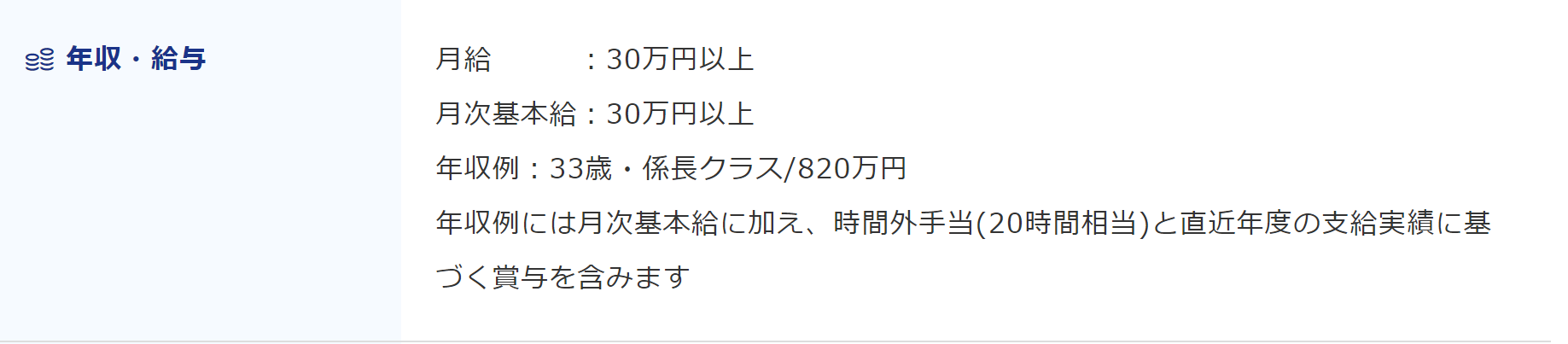 中国語求人の例2