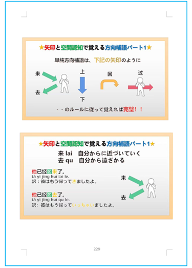 教材サンプル4